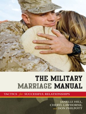 cover image of The Military Marriage Manual